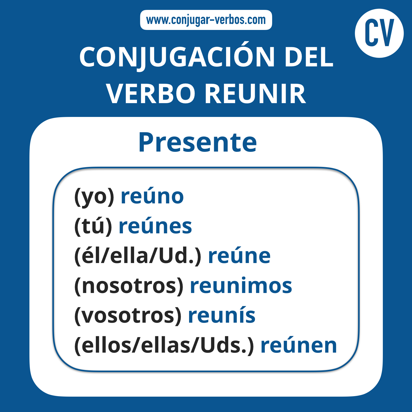 conjugacion del verbo reunir | conjugacion 