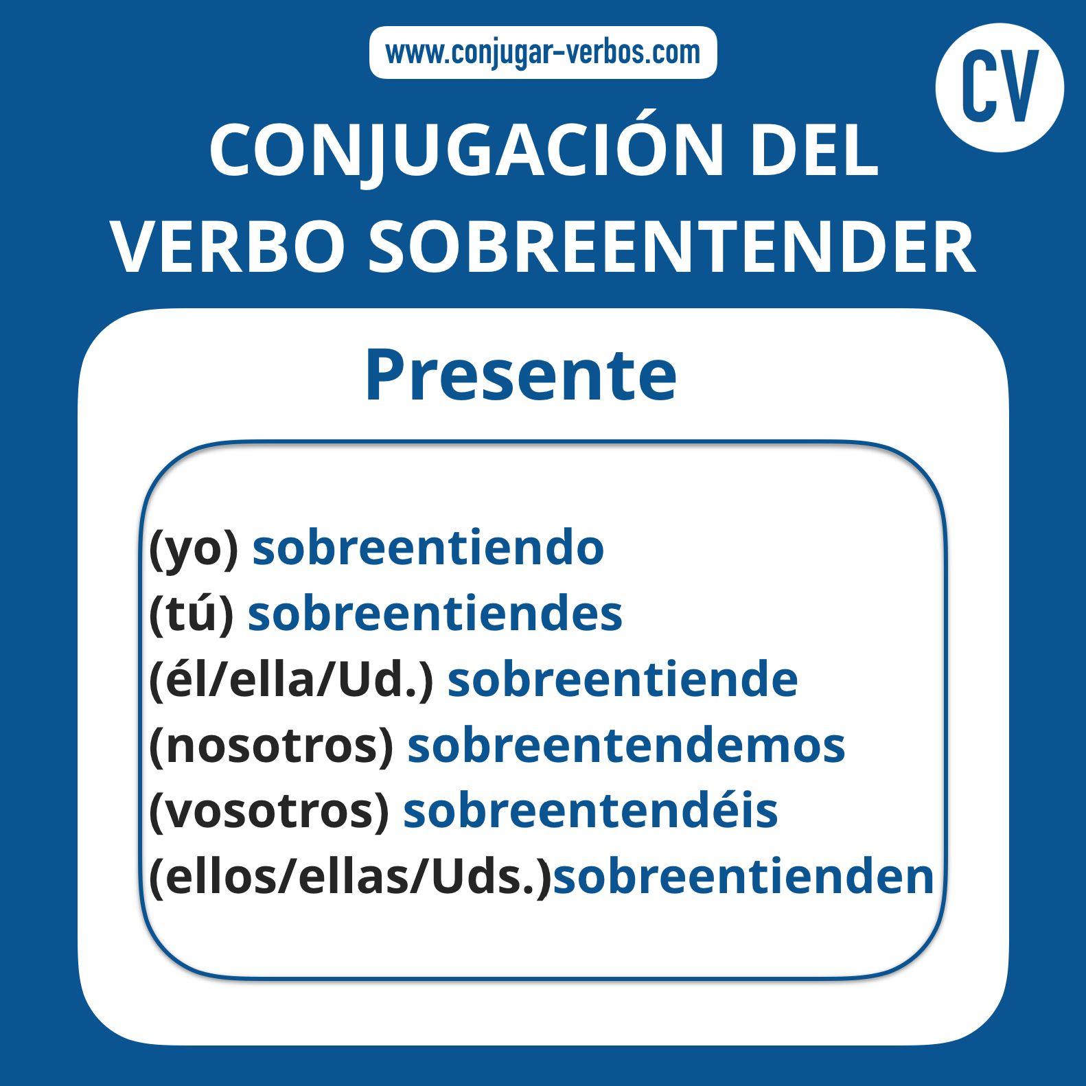 Conjugacion del verbo sobreentender | Conjugacion sobreentender