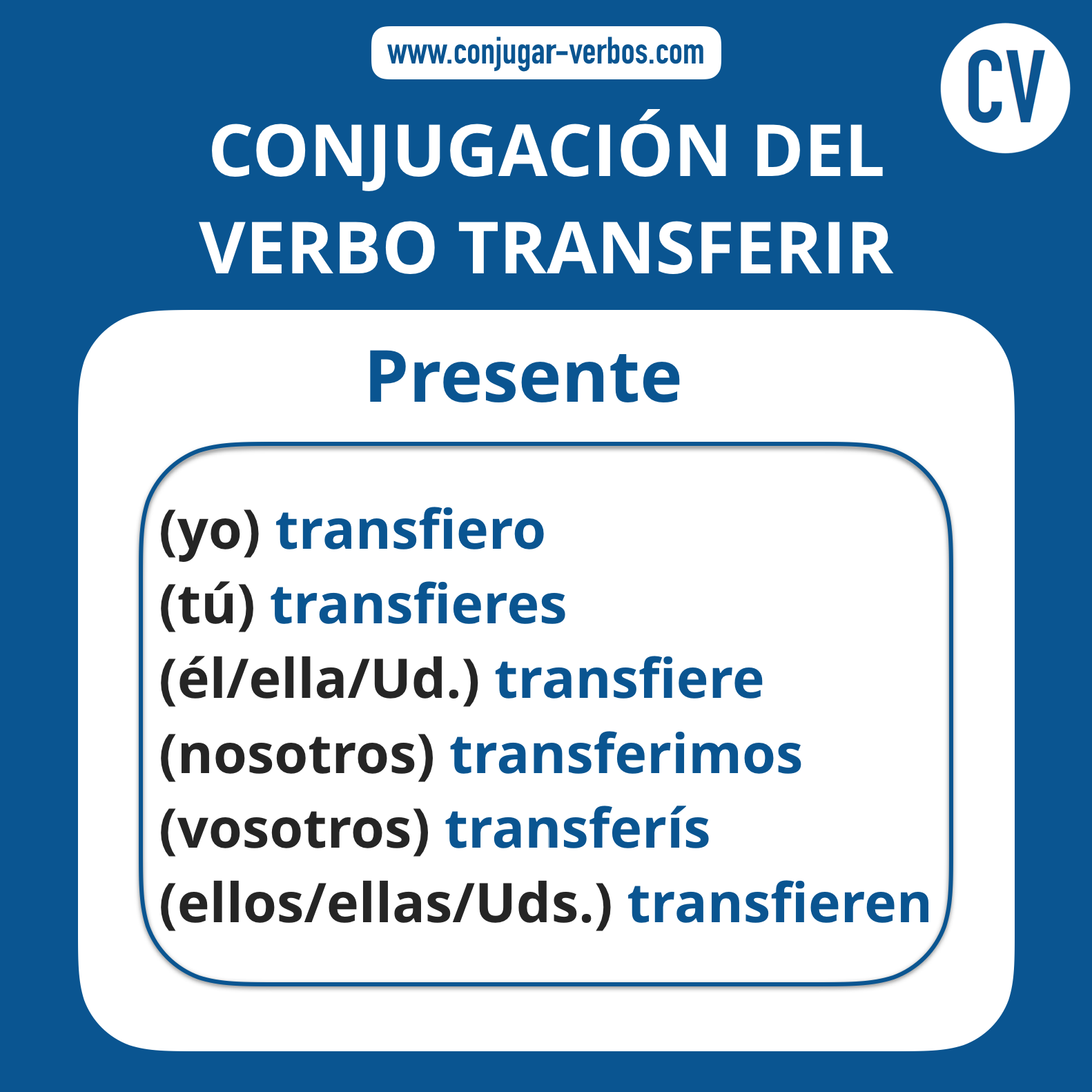 Conjugacion del verbo transferir | Conjugacion transferir