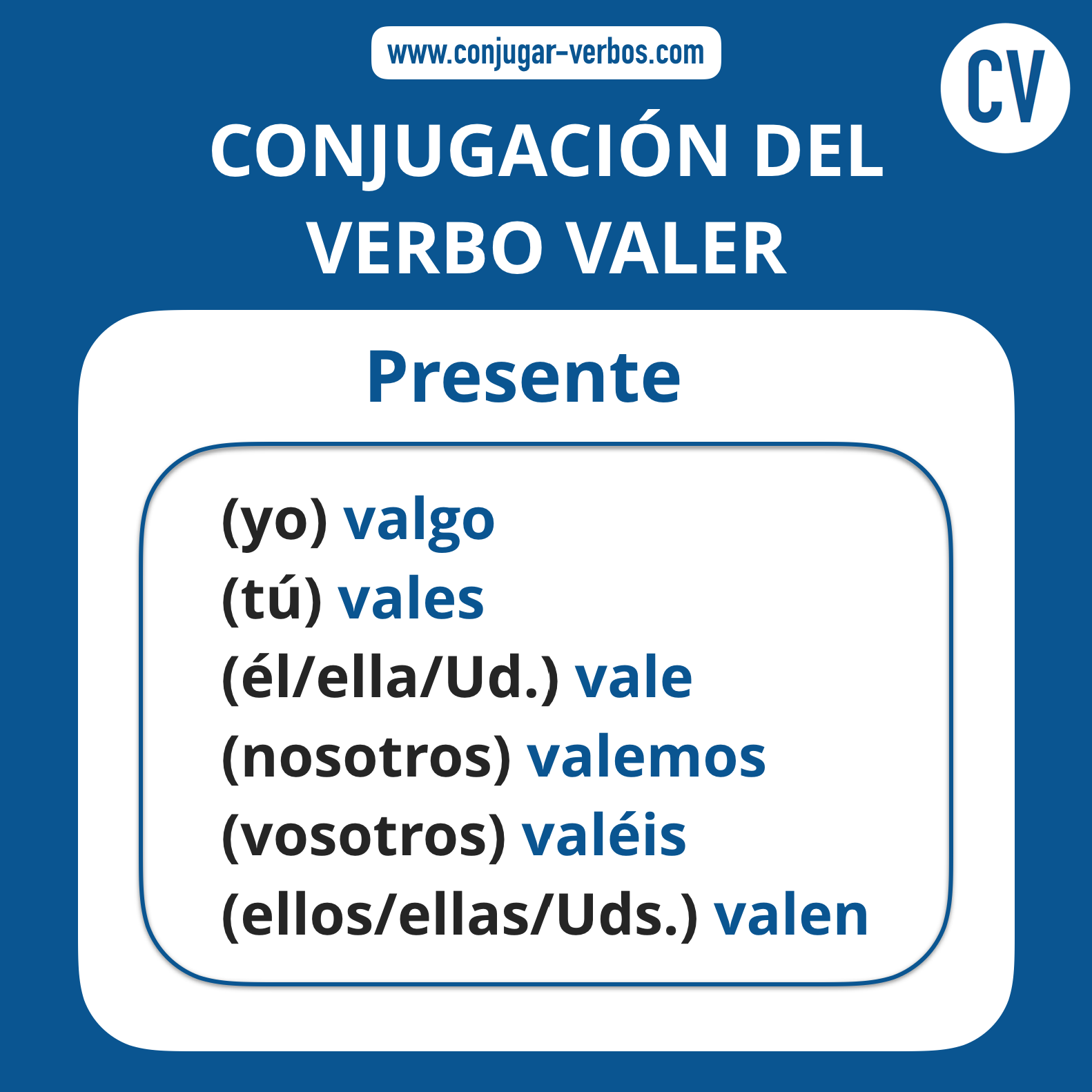 Conjugacion del verbo valer | Conjugacion valer