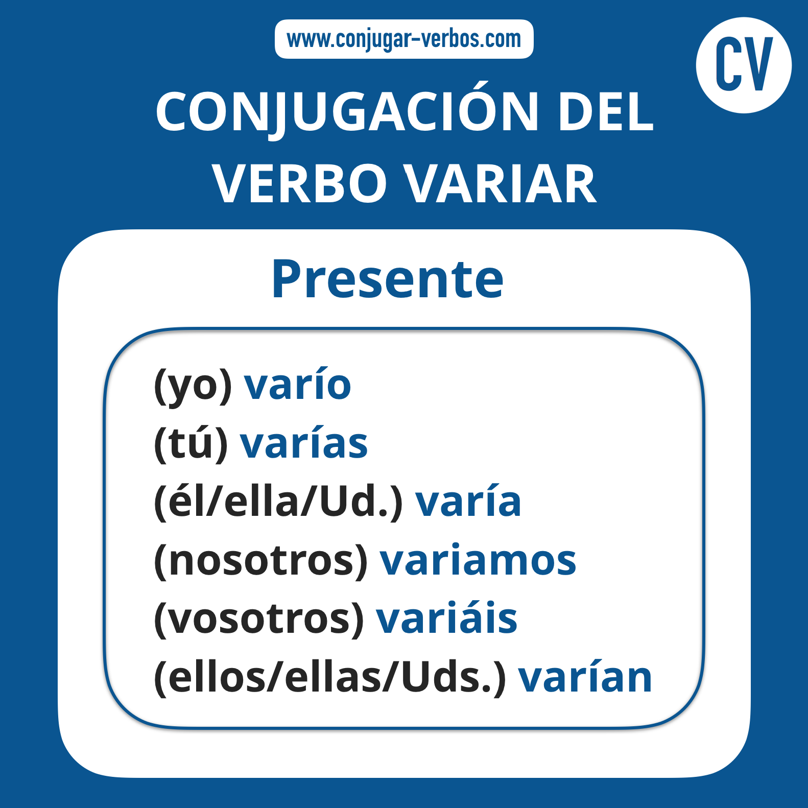 Conjugacion del verbo variar | Conjugacion variar